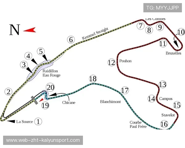 一级方程式车队工程师如何通过模拟器数据预判赛道磨损（156 ）