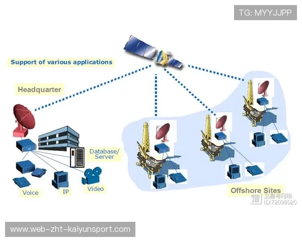 数字化转型对提升中小规模职业体育俱乐部营收的价值（494 ）