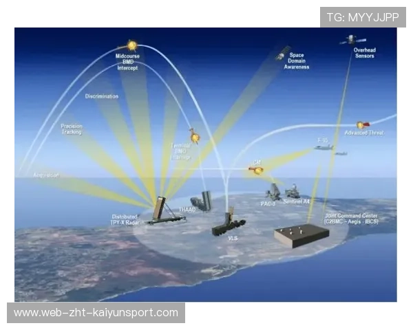 现代足球防守体系中防线纵深控制的技术要点分析（119 ）